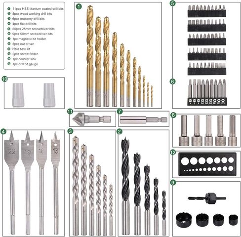 مجموعة لقم المثقاب، مجموعة لقم مفك البراغي TECCPO، ملحقات 100 قطعة، مجموعة لقم مثقاب من التيتانيوم الماسوني، 1/16 بوصة - 1/4 بوصة من سبائك الألومنيوم التيتانيوم، مجموعة لقم مثقاب ذات طرف سريع للمعادن والخشب والبناء مع حقيبة تخزين in Kuwait