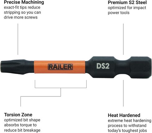 Railer Double Square 8 Point Star Bit Set - Premium S2 Steel 2 Inch Impact Driver 5-Piece 8 Spline Double Square Bit Set With A Tool Storage Bit Holder & Carabiner in Saudi Arabia