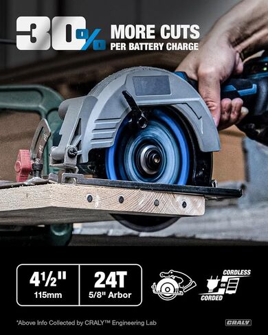 CRALY 4-1/2 Inch 24&36 Teeth Wood Cutting Framing/Fine Finish Circular Saw Blade, 9.5 mm Arbor, Carbide Tipped, Thin Kerf, Black Ice Coating, for Plywood, MDF, OSB, Laminated, 2-Pack(C042436-2) in Kuwait