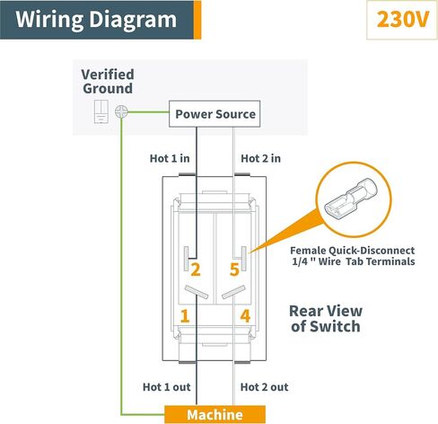 استبدال مفتاح منشار الطاولة POWERTEC 71649، متوافق مع Ryobi & Craftsman، مفتاح قفل أمان مزدوج الجهد 110 فولت/220 فولت لمنشار الشريط، مكبس الحفر، طاولة التوجيه، جامعي الغبار in Saudi Arabia
