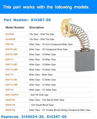 Igidia 2PCS Replacement Carbon Brush Set suitable for Ridgid 0502025007 & Dewalt 614367-00 in Saudi Arabia
