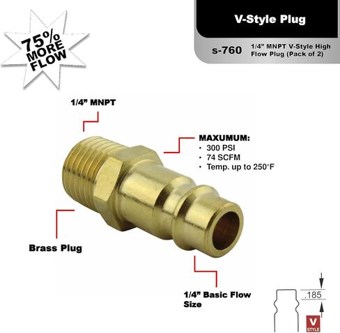 ميلتون S-760 1/4" MNPT V Style قابس عالي التدفق - عبوة من 2 in Saudi Arabia
