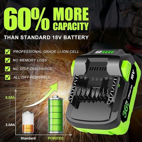 بطارية بديلة POWITEC 6.0Ah 36 فولت/18 فولت لبطارية Metabo HPT MultiVolt 372121M 371751M BSL36A18 BSL36B18 بطارية ليثيوم أيون أداة لاسلكية in Kuwait