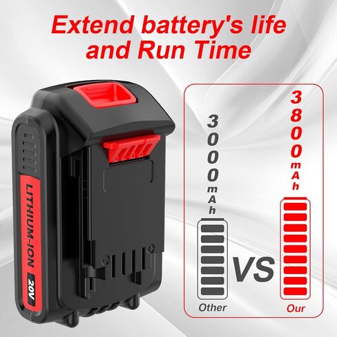 POWTREE LBXR20 20V 3.8Ah بديلة لبلاك اند ديكر 20 فولت ماكس بطارية ليثيوم LB20 LBX20 LBXR2020-OPE LBX4020 بطارية أدوات لاسلكية مع شاحن بطارية بلاك اند ديكر 20 فولت in Kuwait