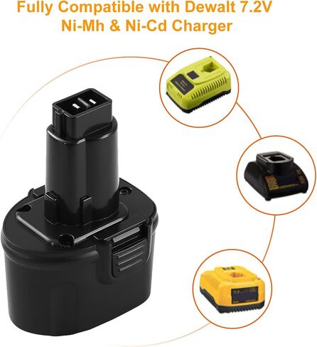 Upgraded to 3600mAh Replacement Battery Compatible with Dewalt 7.2V Battery DW9057 DE9057 DE9085 DW920K DW920K2 DW925K DW925K2 DW968K Cordless Power Tool 2 Pack in Saudi Arabia