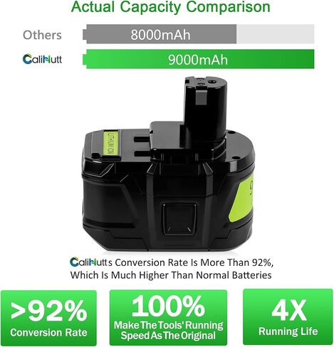 ترقية! 】 CaliHutt 18V 9.0Ah استبدل البطارية لبطارية Ryobi ONE + Plus 18V ذات سعة عالية 18V بطارية ليثيوم أيون P102 P104 P105 P106 P108 P107 P109 للأدوات الكهربائية اللاسلكية in Saudi Arabia