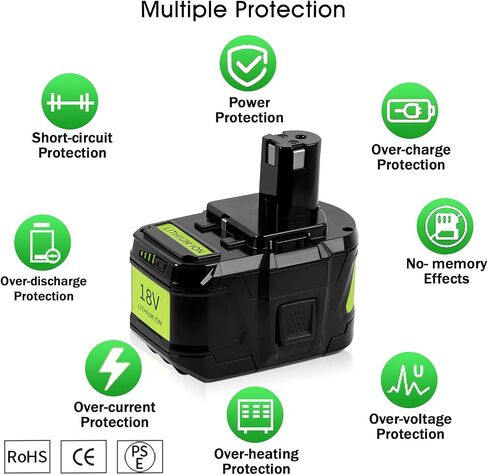 ترقية! 】 CaliHutt 18V 9.0Ah استبدل البطارية لبطارية Ryobi ONE + Plus 18V ذات سعة عالية 18V بطارية ليثيوم أيون P102 P104 P105 P106 P108 P107 P109 للأدوات الكهربائية اللاسلكية in Saudi Arabia