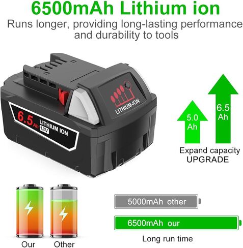 بطارية بديلة 6.0 امبير في الساعة 18 فولت لبطارية ميلووكي M18 وشاحن متوافق مع بطارية ميلووكي 48-11-1852 48-59-1850 48-11-1850 وشاحن بطارية بديل ميلووكي M18 من انتروبوت in Kuwait