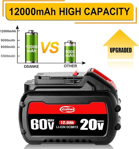 DSANKE DCB612 12.0Ah 20V/60V/120V MAX بطارية ليثيوم بديلة لديوالت DCB606 DCB612 DCB606-2 DCB609 DCB609-2 DCB204 DCB206 20V/60V/120V MAX أدوات كهربائية لاسلكية in Kuwait