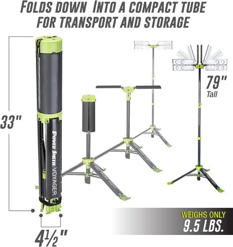 PowerSmith Voyager DC Adaptor for Bosch 18V Li-Ion Battery Pack in Kuwait