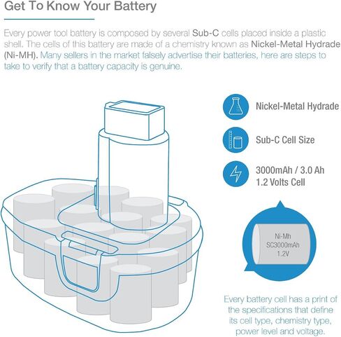 ExpertPower 14.4v 1500mAh NiCd Battery for Dewalt DW9094 DW9091 DC9091 DE9038 DE9091 DE9092 DE9094 DE9502 in Saudi Arabia