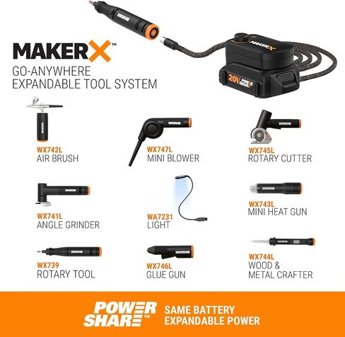 Worx MAKERX WX991L 3pc Crafting Tool Combo Kit - Rotary Tool + Angle Grinder + Wood & Metal Crafter in Saudi Arabia