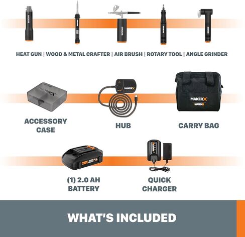 Worx MAKERX WX991L 3pc Crafting Tool Combo Kit - Rotary Tool + Angle Grinder + Wood & Metal Crafter in Saudi Arabia