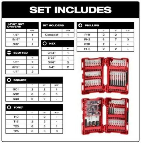 Milwaukee Shockwave Impact Driver Bit Set (100 Piece) 48-32-4083 in Saudi Arabia