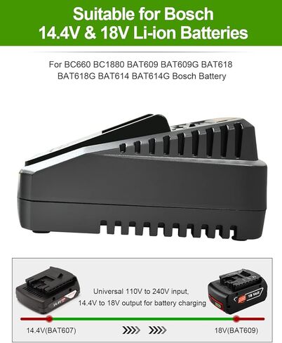 شاحن بطارية لبطاريات بوش 18 فولت و14.4 فولت مع منفذ شحن USB، شحن سريع 4 أمبير. شاحن بطارية للبطارية BC660 BC1880 BAT609 BAT609G BAT618 BAT618G استبدال شاحن أداة الطاقة in Kuwait
