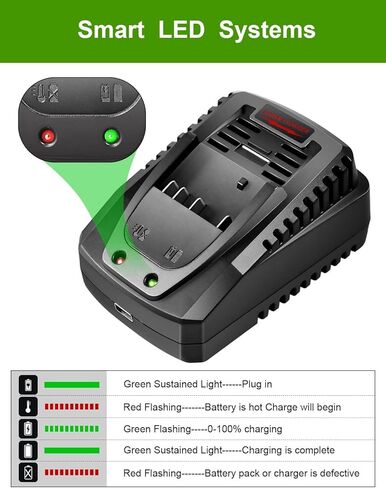 شاحن بطارية لبطاريات بوش 18 فولت و14.4 فولت مع منفذ شحن USB، شحن سريع 4 أمبير. شاحن بطارية للبطارية BC660 BC1880 BAT609 BAT609G BAT618 BAT618G استبدال شاحن أداة الطاقة in Kuwait