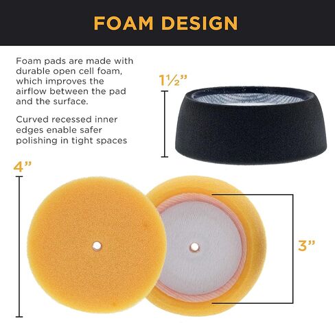 TCP Global Brand 3" Mini Buffing and Polishing Pad Kit with 4 Pads, Backing Plate, and 1/4" Drill Adapter in Saudi Arabia