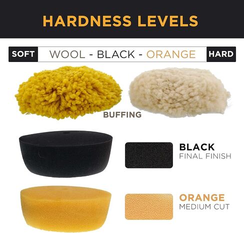 TCP Global Brand 3" Mini Buffing and Polishing Pad Kit with 4 Pads, Backing Plate, and 1/4" Drill Adapter in Saudi Arabia