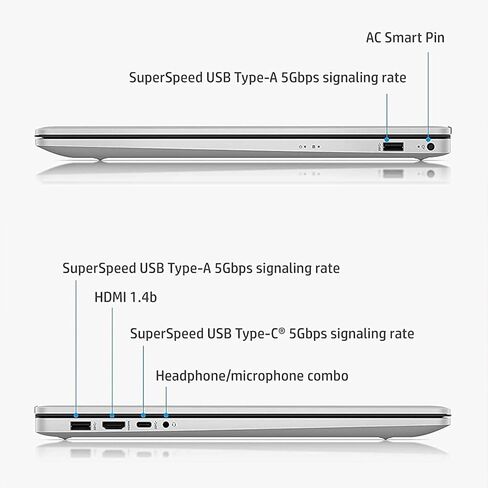 كمبيوتر محمول HP للأعمال بشاشة لمس عالية الدقة مقاس 17.3 بوصة، الجيل الحادي عشر Intel Core i7-1165G7، Windows 11 Pro، ذاكرة الوصول العشوائي 32 جيجابايت، 1 تيرابايت SSD، لوحة مفاتيح بإضاءة خلفية، HDMI، WiFi 6، كاميرا ويب، عمر بطارية طويل، بطاقة USB Durlyfi in Kuwait