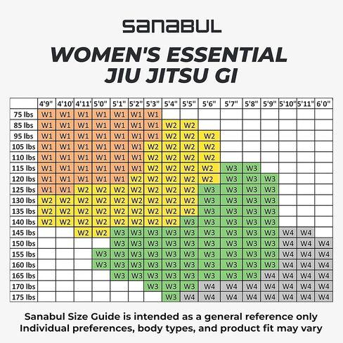 Sanabul Essential BJJ Gi for Women | Brazilian Jiu Jitsu Gi for Women | Lightweight Kimono, Preshrunk Fabric in Kuwait