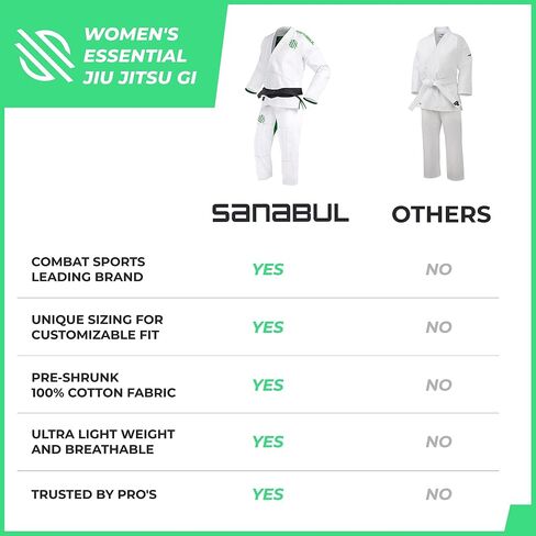 Sanabul Essential BJJ Gi for Women | Brazilian Jiu Jitsu Gi for Women | Lightweight Kimono, Preshrunk Fabric in Kuwait