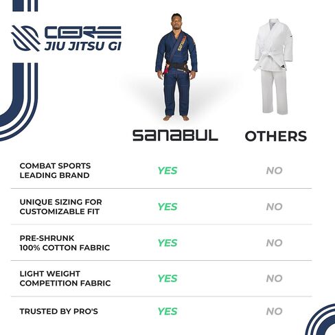 Sanabul Core Competition BJJ Gi for Men | Premium Brazilian Jiu Jitsu Gi | IBJJF Competition and Training Preshrunk Fabric in Saudi Arabia