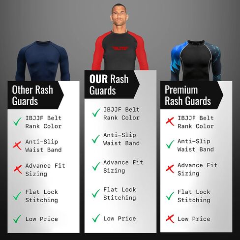 Elite Sports Men's Jiu Jitsu BJJ Rash Guard, Long Full Sleeve Compression Shirt for Sports Nogi Training in Saudi Arabia