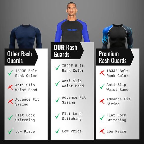 Elite Sports Men's Jiu Jitsu BJJ Rash Guard, Long Full Sleeve Compression Shirt for Sports Nogi Training, IBJJF Rank Color in Saudi Arabia