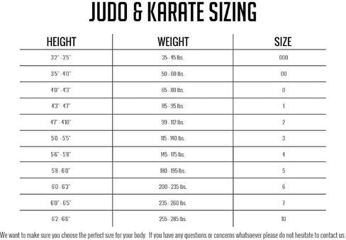 Ronin Karate Uniform Men – Rare Heavy Weight Camouflage Karate Gi in Saudi Arabia