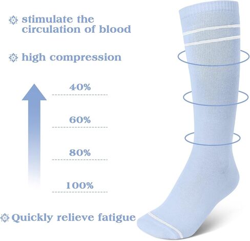 Yaomiao 6 Pairs Maternity Compression Socks 20-30 mmHg Circulation Support Socks Compression Stockings for Women Pregnancy in Kuwait