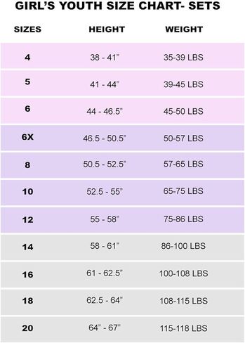 طقم مكون من قطعتين من Powerpuff Girls، طقم مكون من قطعتين من تي شيرت بأكمام قصيرة للأطفال والصغار in Kuwait
