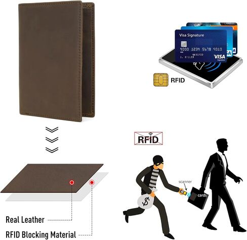 Polare وظيفية RFID حجب الجلود حامل جواز السفر محفظة ثنائية الطي للرجال (بني داكن) in Kuwait