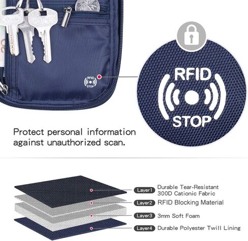 RFID Blocking Family Passport Wallet Holder Waterproof, Travel Document Organizer Credit Card Clutch Bag for Men Women (Black) in Kuwait