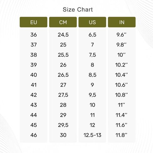 شباشب للرجال والنساء، أحذية دش للتدليك للحمام، شرائح منزلية مضادة للانزلاق، شباشب وسادة ناعمة ومريحة، شباشب سحابة لغرفة النوم، صنادل الشاطئ - مناسبة للداخل والخارج in Kuwait