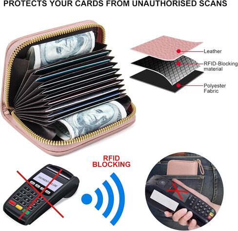 محفظة بطاقة الائتمان EcoVision بخاصية RFID، حامل بطاقة الائتمان بسحاب الأكورديون ومحفظة صغيرة للعملات المعدنية، حامل بطاقات من جلد البولي يوريثان للنساء والرجال in Kuwait