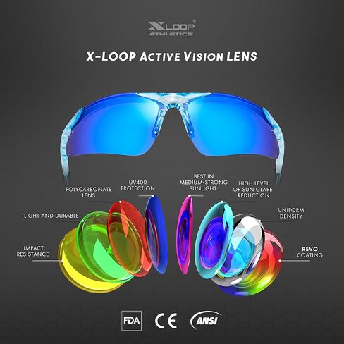 نظارات شمسية رياضية للأطفال من X LOOP للأولاد والبنات والأطفال من سن 3 إلى 10 سنوات، نظارات البيسبول وركوب الدراجات اللينة UV400 in Kuwait