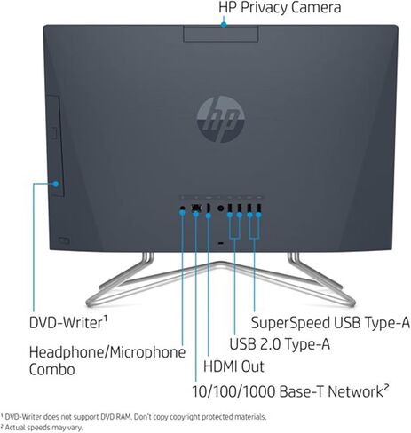2022 Newest HP AIO Desktop, 21.5" FHD Display, Intel Celeron G5905T Processor, 16GB RAM, 512GB PCIe SSD, Webcam, DVD-RW, Wi-Fi, HDMI, Bluetooth, Wired KB and Mouse, Windows 11 Home, Blue in Saudi Arabia