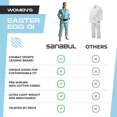 Sanabul Easter Egg Women's Brazilian Jiu Jitsu Gi in Kuwait