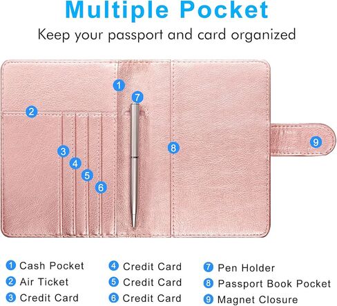 غطاء حامل جواز السفر من ACdream، محفظة جلدية فاخرة واقية من RFID، حافظة سفر لجواز السفر/بطاقة الائتمان/تذكرة الهواء، in Kuwait