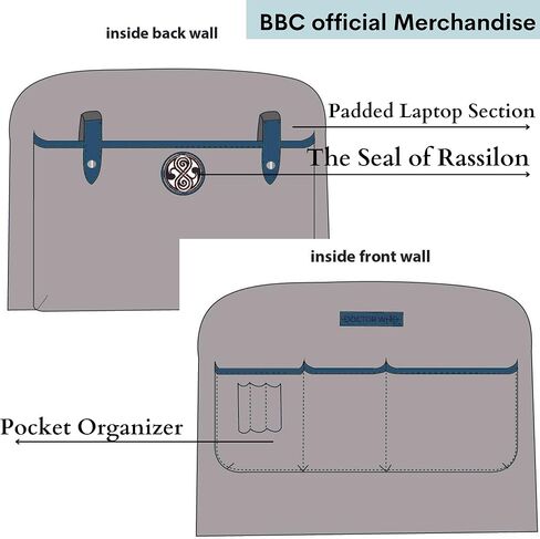 حقيبة لابتوب Tardis - حقيبة رسول للجنسين الرسمية BBC Doctor Who Merchandise بواسطة LOVARZI in Kuwait