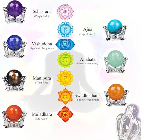 Jyotsna 1-7 قطعة من خواتم الأحجار الكريمة الطبيعية 7 شقرا القابلة للتعديل | التاج | احجار كريمة دائرية 8 ملم | شفاء الخرز | الكوارتز الكريستال in Kuwait