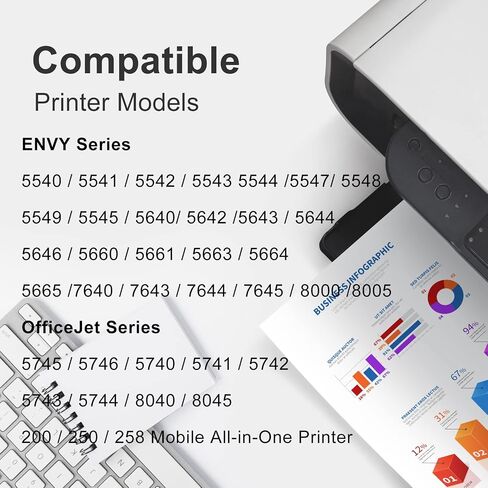 استبدال خرطوشة الحبر المعاد تصنيعها من ActualColor C لخرطوشة الحبر HP 62XL 62 XL C2P05AN لـ OfficeJet 200 250 5740 5741 5745 5746 Envy 5540 5542 5660 7640 7645 7644 5661 طابعة سوداء، عبوتان in Kuwait