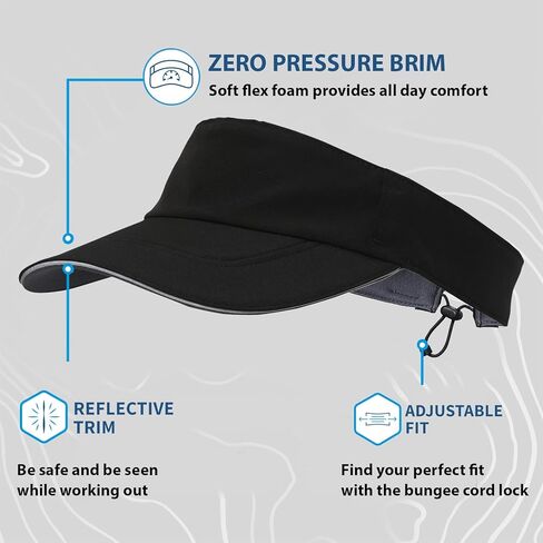 TrailHeads Women’s Sun Visor Hat for Running, Golf and Tennis - Recycled in Kuwait