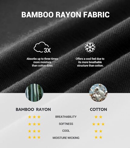 ملابس داخلية منفصلة للرجال من الخيزران رايون، سراويل داخلية قابلة للتنفس وناعمة مع تصميم الحقيبة المزدوجة، 7 قطع باللون الأسود in Kuwait