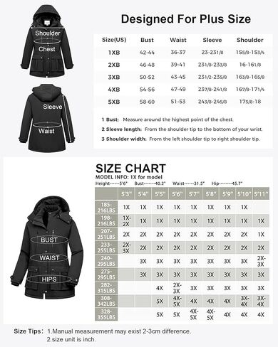 Chrisuno Women's Plus Size Winter Coat Insulated Military Parka Jacket Waterproof Fleece Lined Thickened Detachable Hood in Kuwait