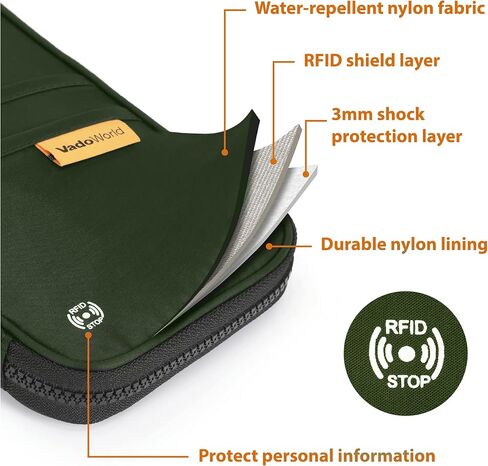 محفظة حامل جواز السفر العائلية من فادوورلد، حجب RFID، ضروري للسفر للرجال والنساء، منظم وثائق السفر (أسود) in Kuwait