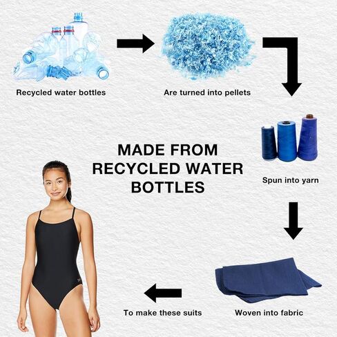 Speedo Women's Swimsuit One Piece Prolt Relay Back in Kuwait