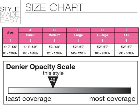 No nonsense Women's Opaque Sheer To Waist Tight in Kuwait