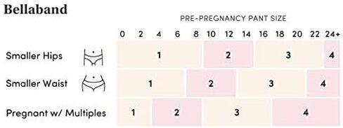 Ingrid & Isabel Bellaband Basic | Original Maternity Belly Band | For Pregnancy in Kuwait