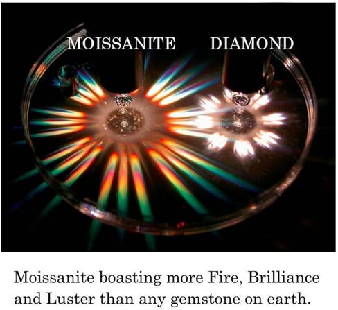 GRA Certified Round 7.50 mm 1.50 Carat Moissanite Diamond D Color Gemstones VVs1 Purity in Kuwait